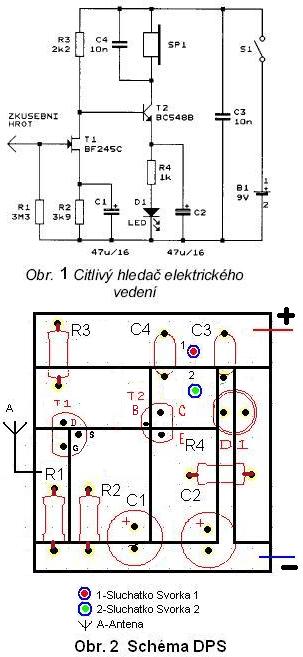 obr. 1 , obr. 2